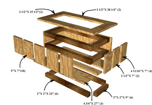 640 × 444 - How To Build Raised Planter