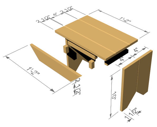 Dimensions